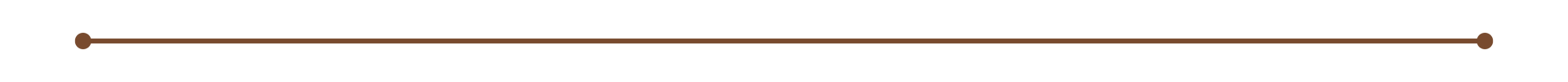 line footer